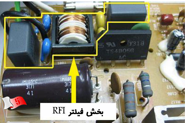 فیلتر FFI