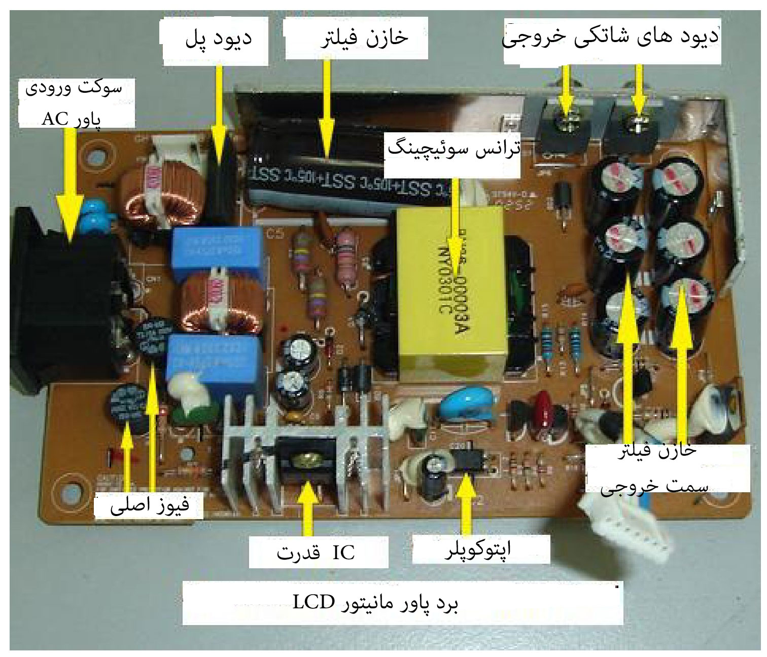 پاور مانیتور LCD