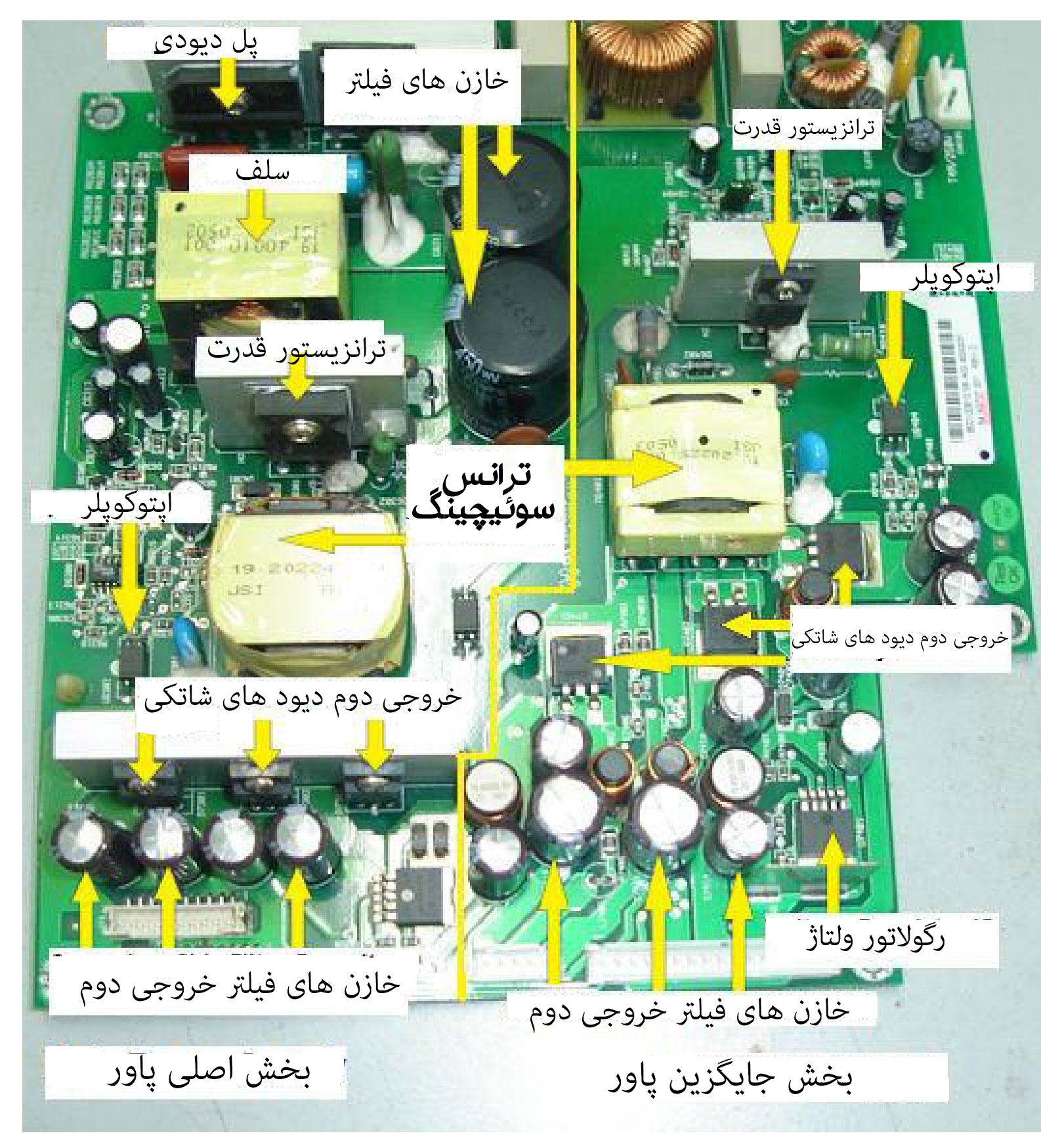 مدار پاور LCD