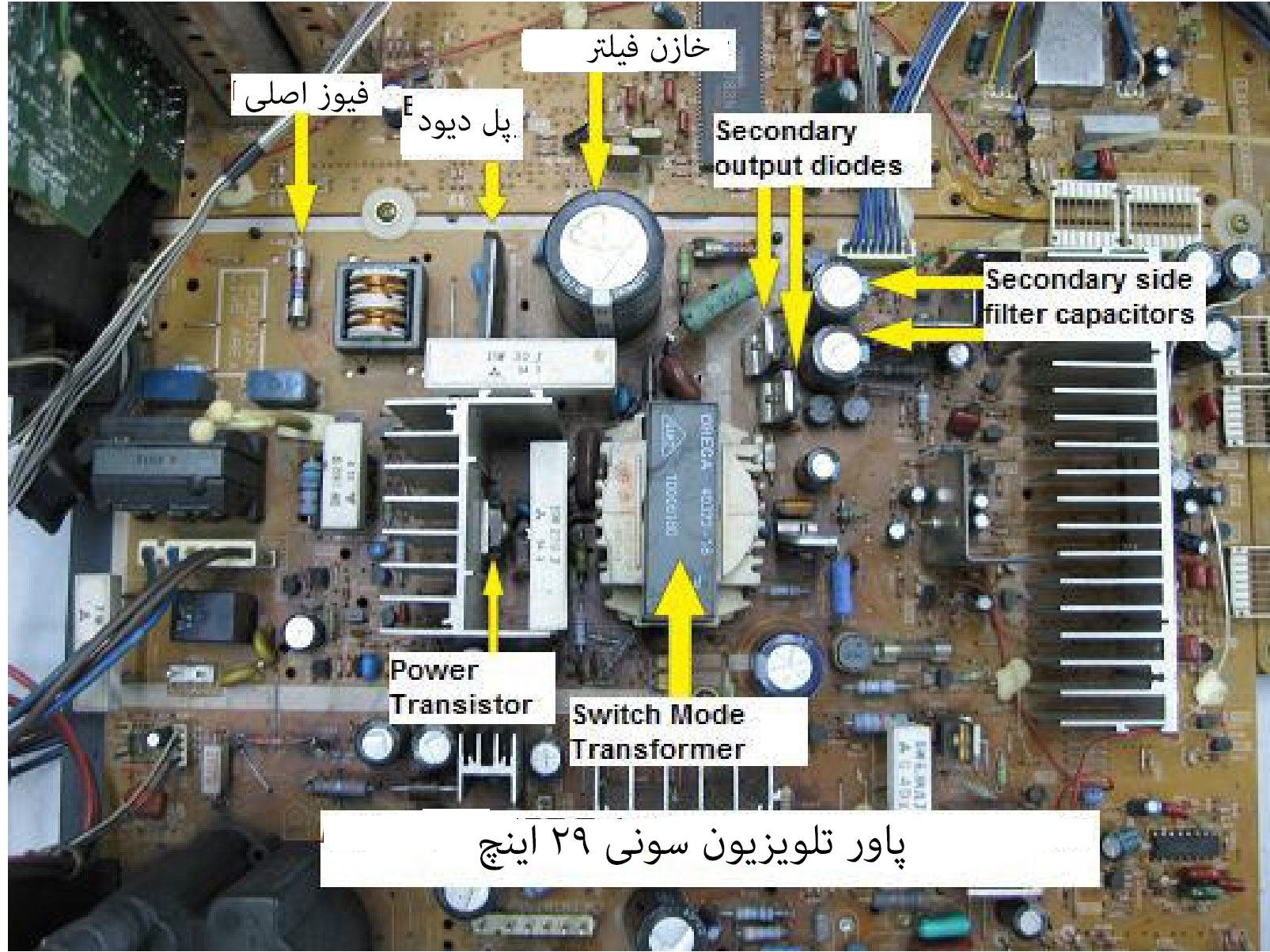 پاور تلویزیون سونی 29 اینچ