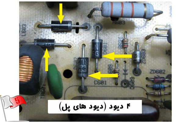 پل دیودی