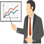 شرایط کسب و کار