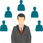 کارآفرینی
