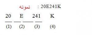 مشخصات روی وریستور