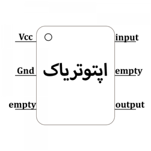 روش تست اپتوترایاک